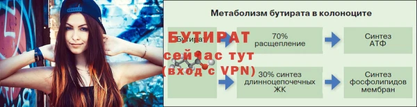 кокс Волоколамск